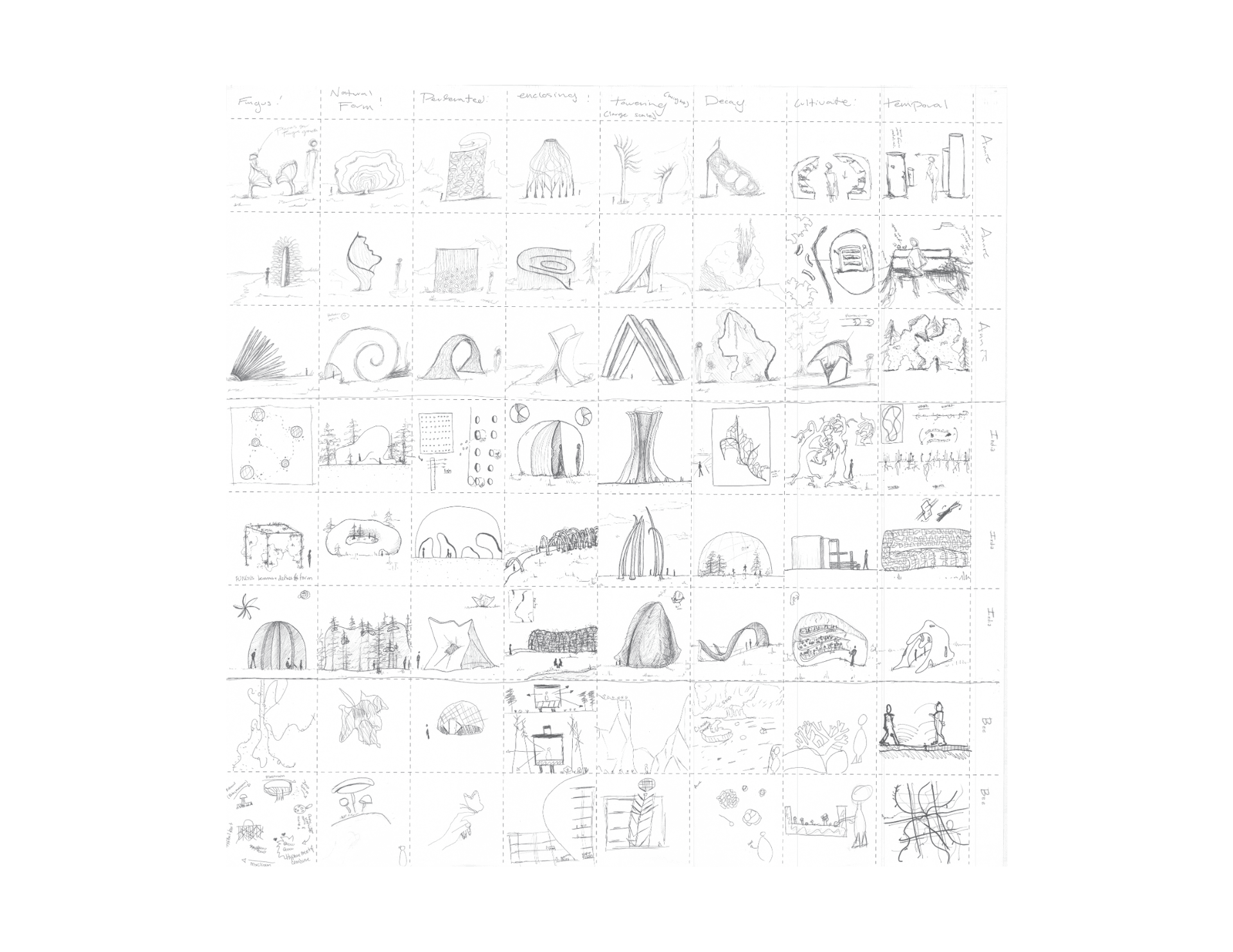 8×8 ideation grid generates 64 hand-sketched conceptual intersections across axes of fungus, enclosure, decay, cultivation, and temporality.
