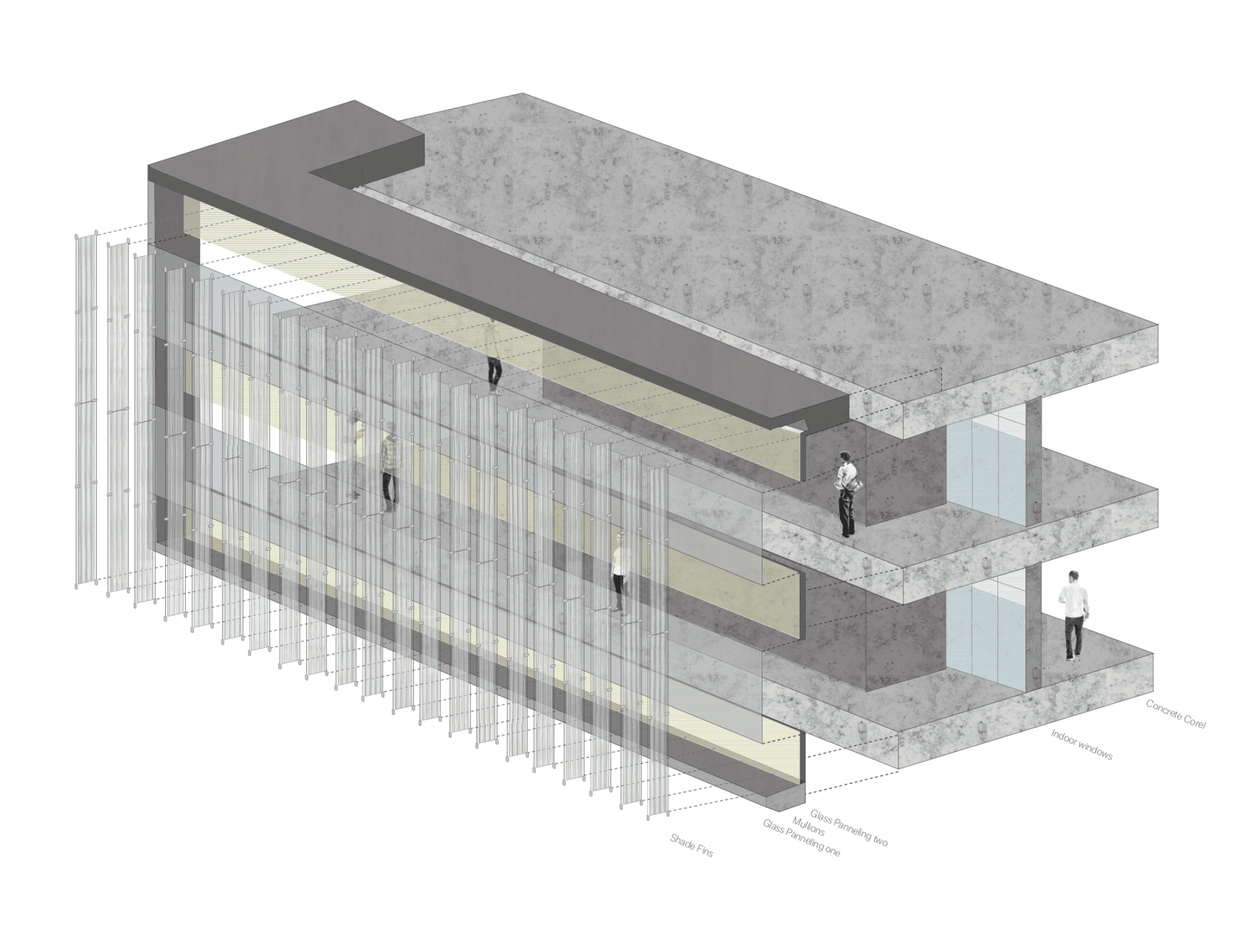 Exploded axonometric diagrams the full facade assembly — shade fins, mullions, double glass paneling, and concrete structural wall — with human figures occupying each level.