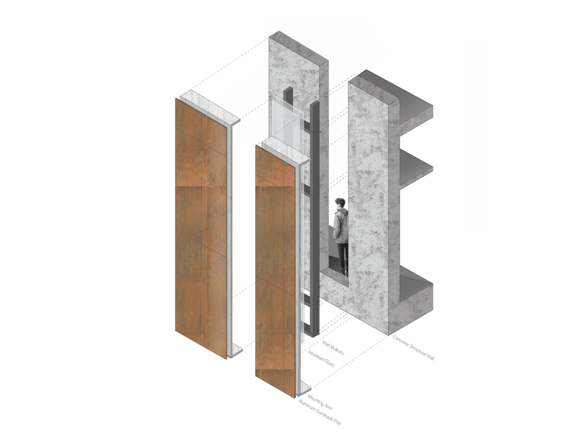 Wall section exploded axonometric isolates each facade layer — aluminum sunshade fins, mounting arm, insulated glass, wall mullions, and concrete structural wall — at human scale.